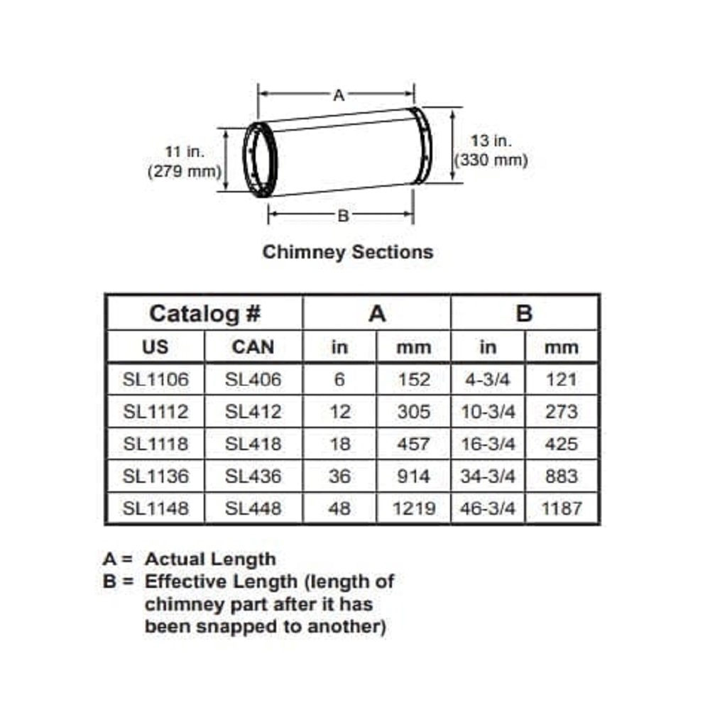 37009MON (455mm) Pipe Section SL1100 Series